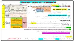 اطلاعیه درخواست وام نیم سال اول 1402